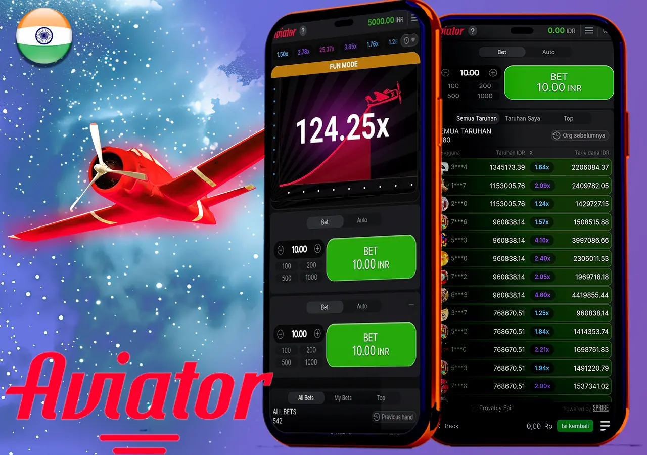 Aviator Game Betting